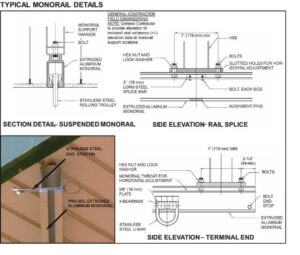 suspended access monorail system