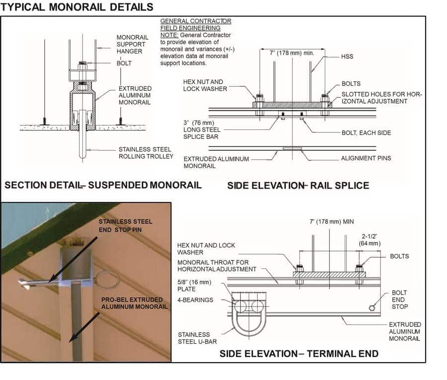 suspended access monorail system