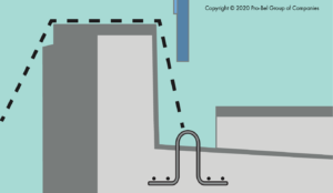 Diagram illustrating the gap detail for U-bar permanent roof anchors