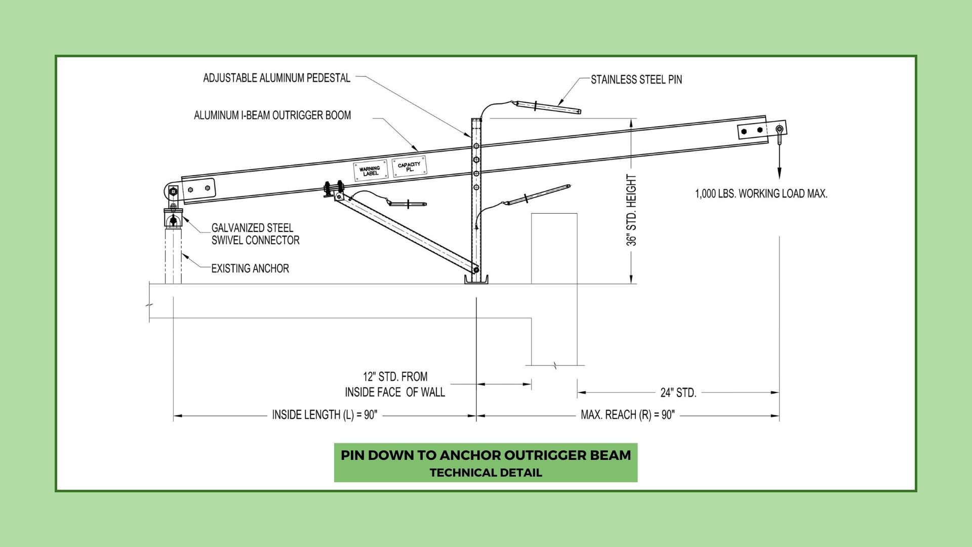 PIN DOWN TO ANCHOR OUTRIGGER BEAM TECHNICAL DETAIL