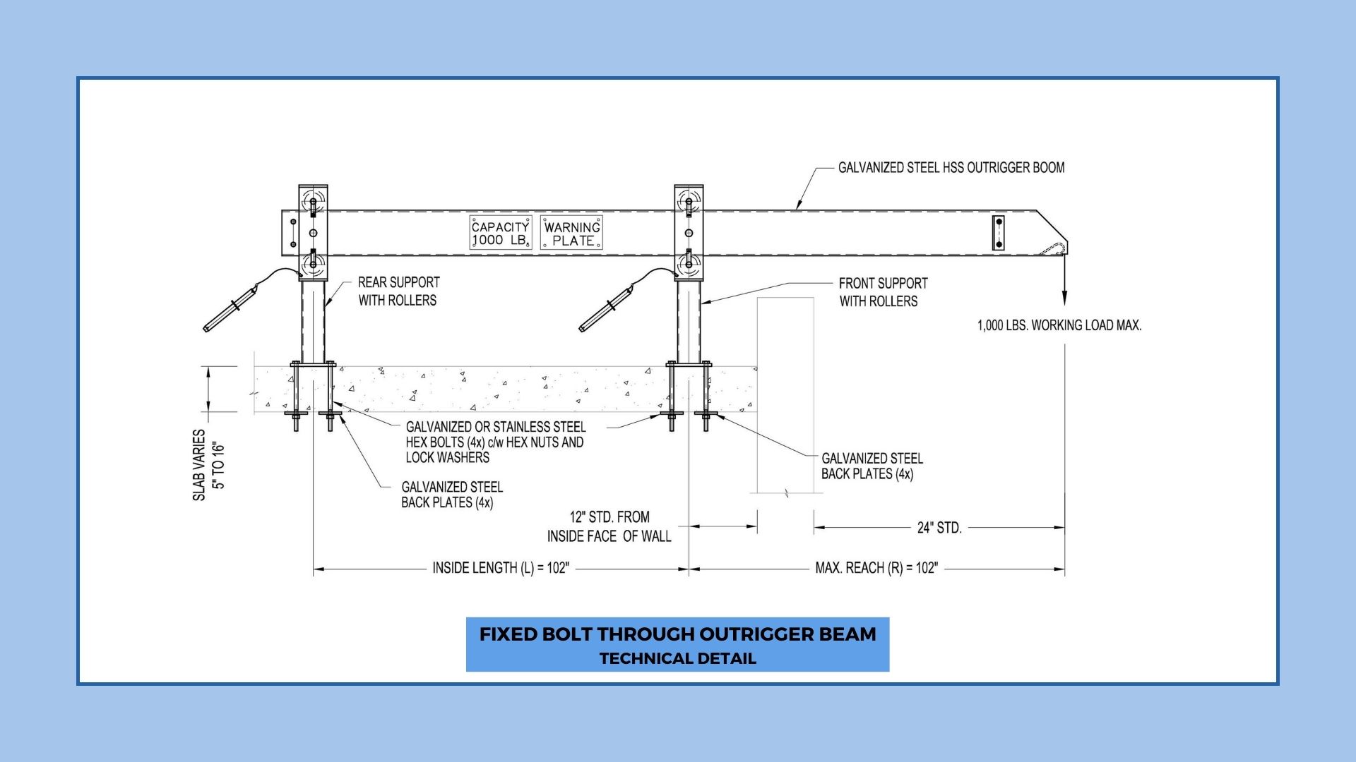 FIXED BOLT THROUGH OUTRIGGER BEAM TECHNICAL DETAIL